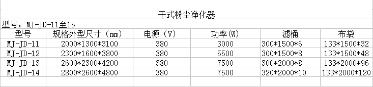 油烟净化器厂家