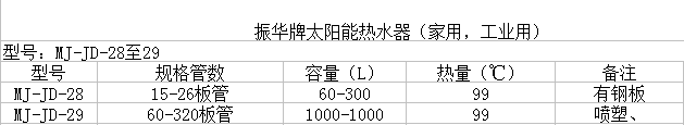 振华牌家用太阳能热水器